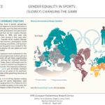 Gender equality in sports