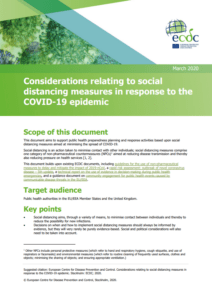 social distancing measures coronavirus