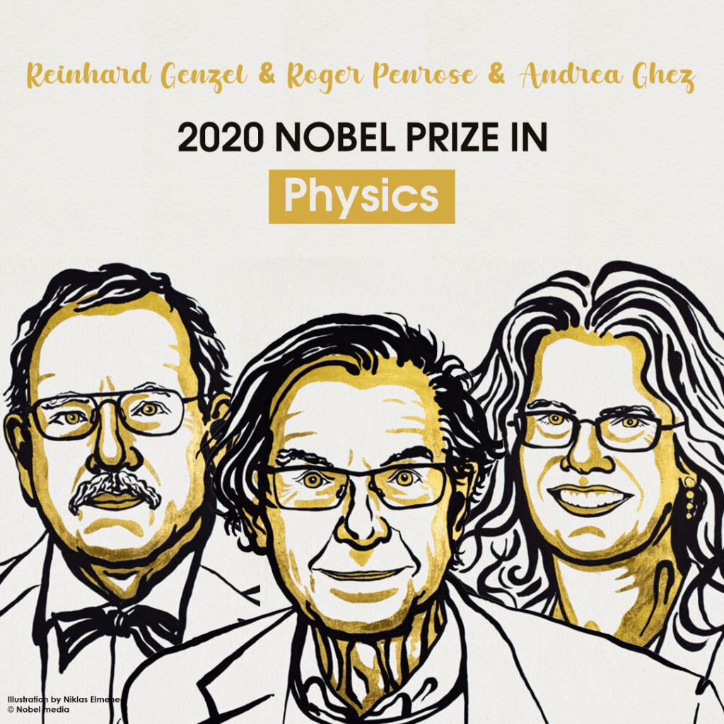 Physics Nobel , Roger Penrose, Reinhard Genzel , Andrea Ghez