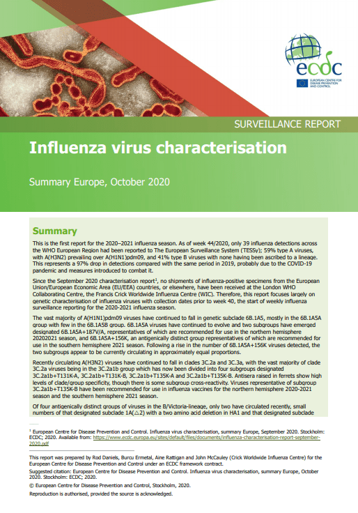Influenza Virus Characterisation, October 2020 | CDE Almera - Centro De Documentacin Europea
