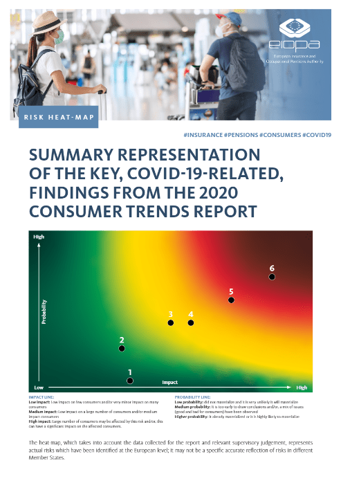 Summary representation of the key, covid-19-related, findings from the 2020 consumer trends report