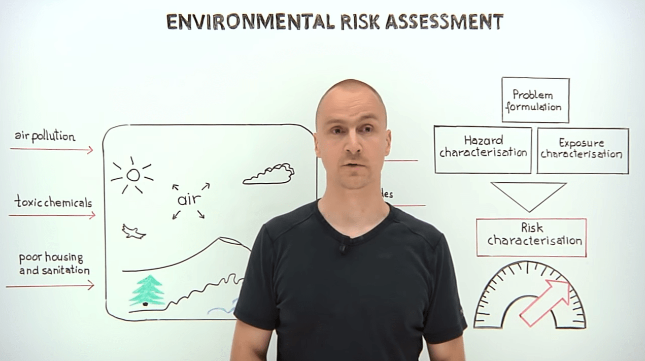 What is environmental risk assessment? | CDE Almería - Centro de ...