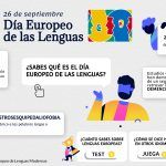 Infografía Día Europeo de las Lenguas