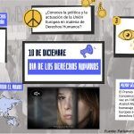 Derechos Humanos infografía