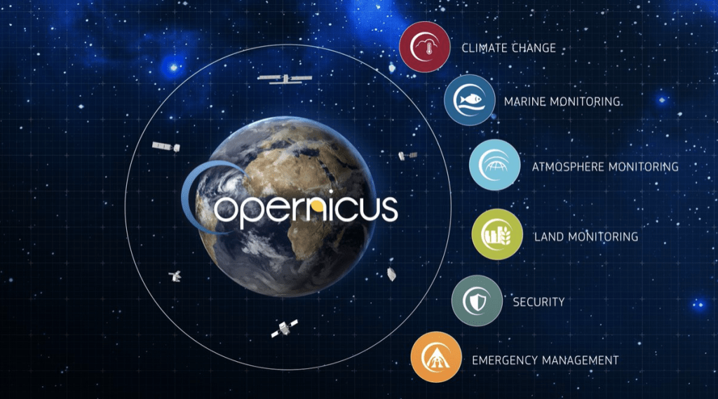 copernicus eu