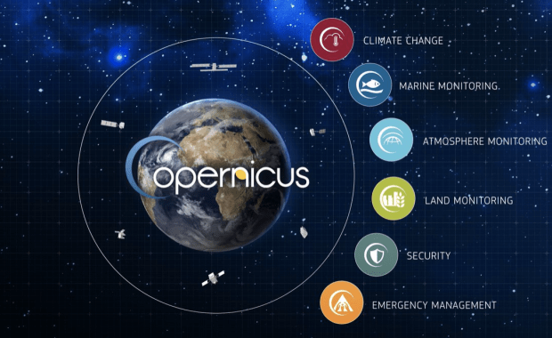 copernicus eu