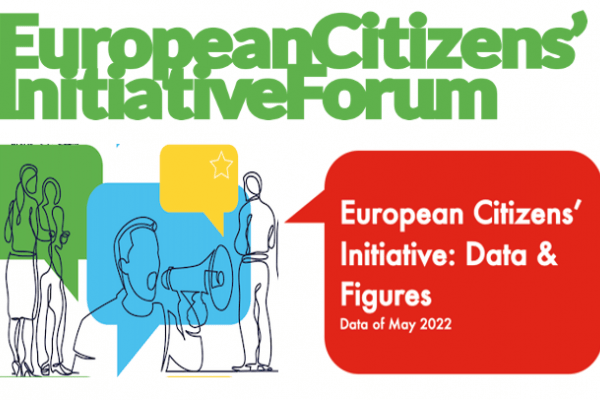 Imagen promocional de Iniciativa ciudadana europea