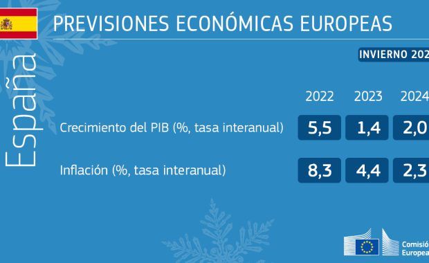 previsiones invierno españa 2023